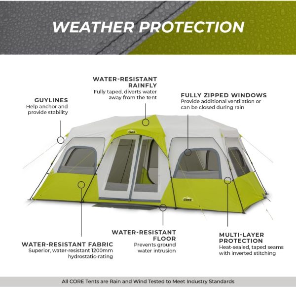 CORE Instant Cabin Tents | 6 Person / 9 Person / 10 Person / 12 Person Family Cabin Multi Room Pop Up Tents Car Camping | Included Storage Pockets for Camping Accessories - Image 7